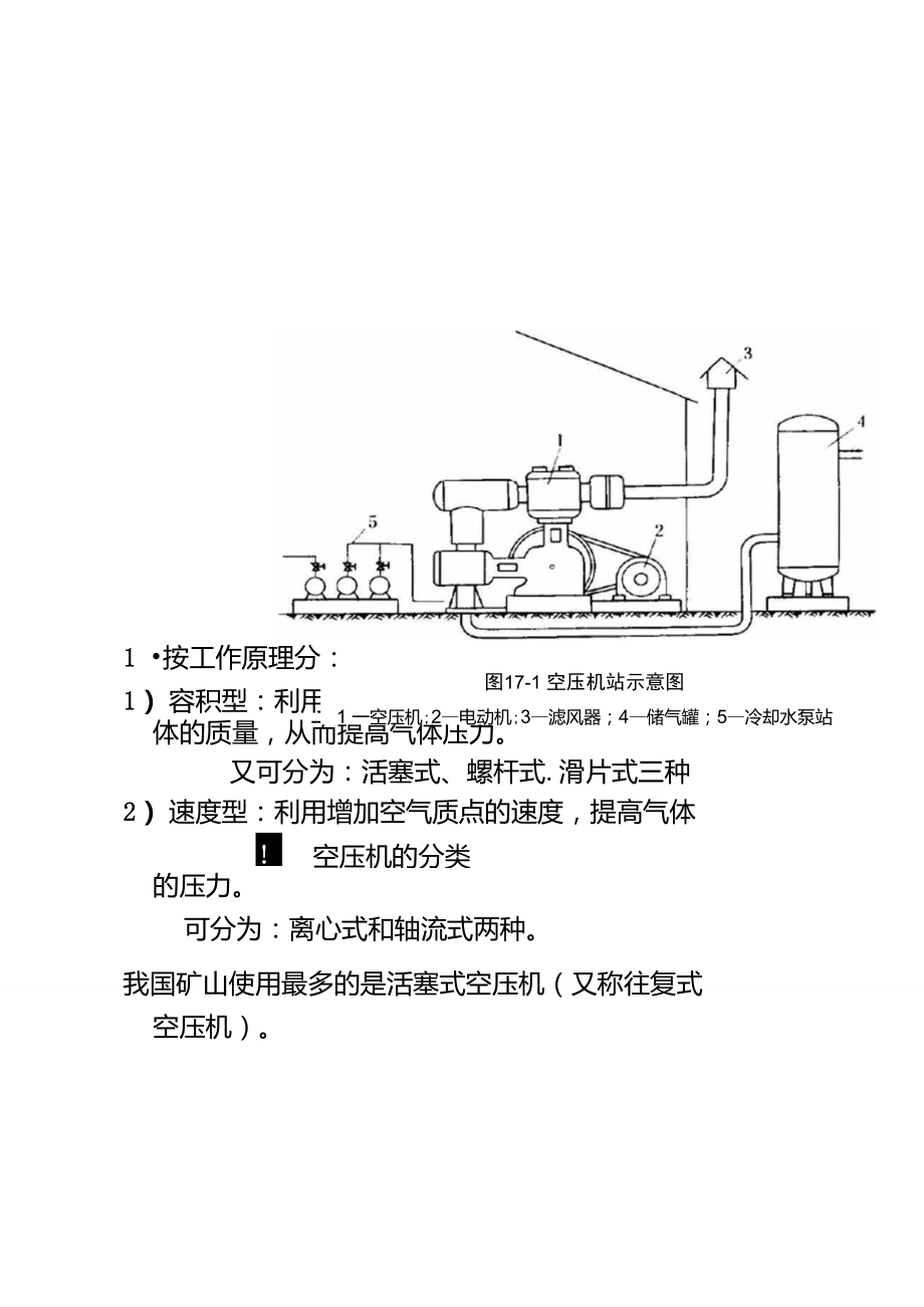 850空气压缩机的设计2d图机械cad素材